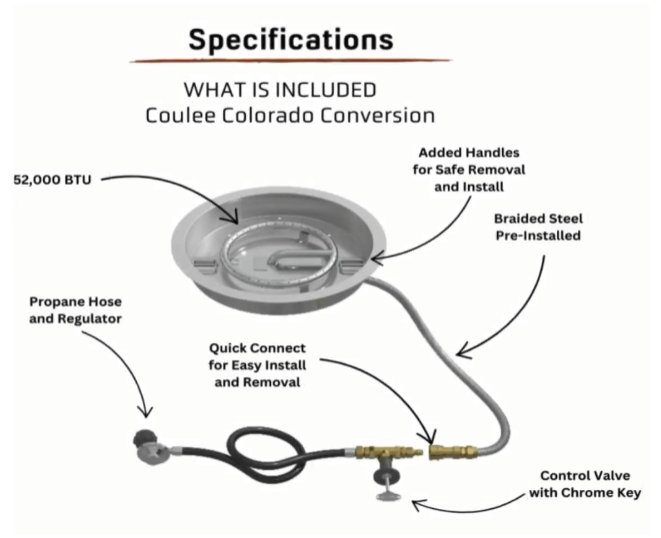 Coulee Fire pit Gas Conversion Kit - GAS-0019